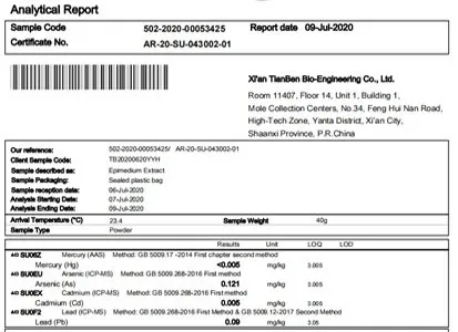product-413-300 Heavy metal test by eurofins